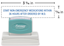 Xstamper® N26 Stamp || Custom Pre-Inked Stamps || 11/16" x 3 5/16" Impression
